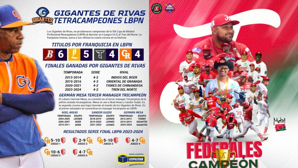 Serie del Caribe