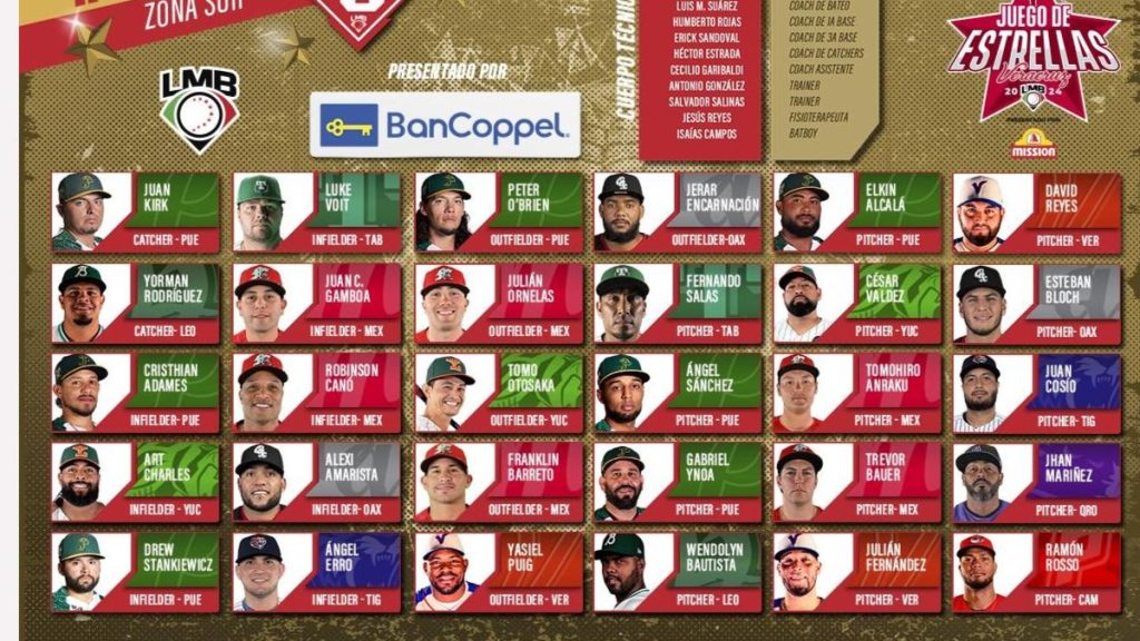 JUEGO ESTRELLAS LMB 2024