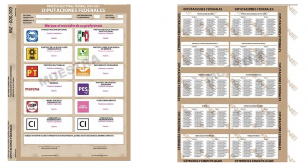 DIPUTADOS Y SENADORES PLURIS