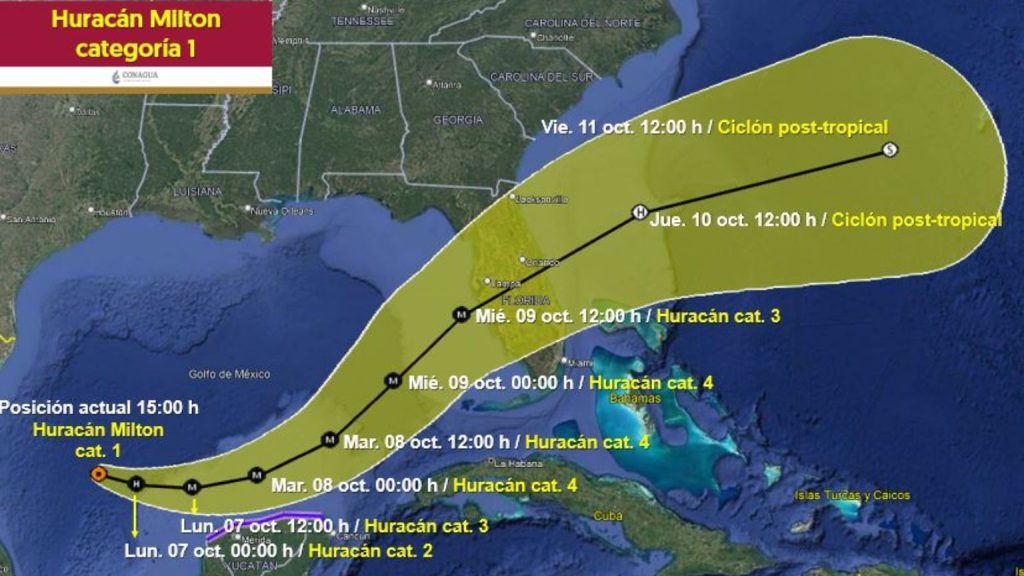 Huracán Milton