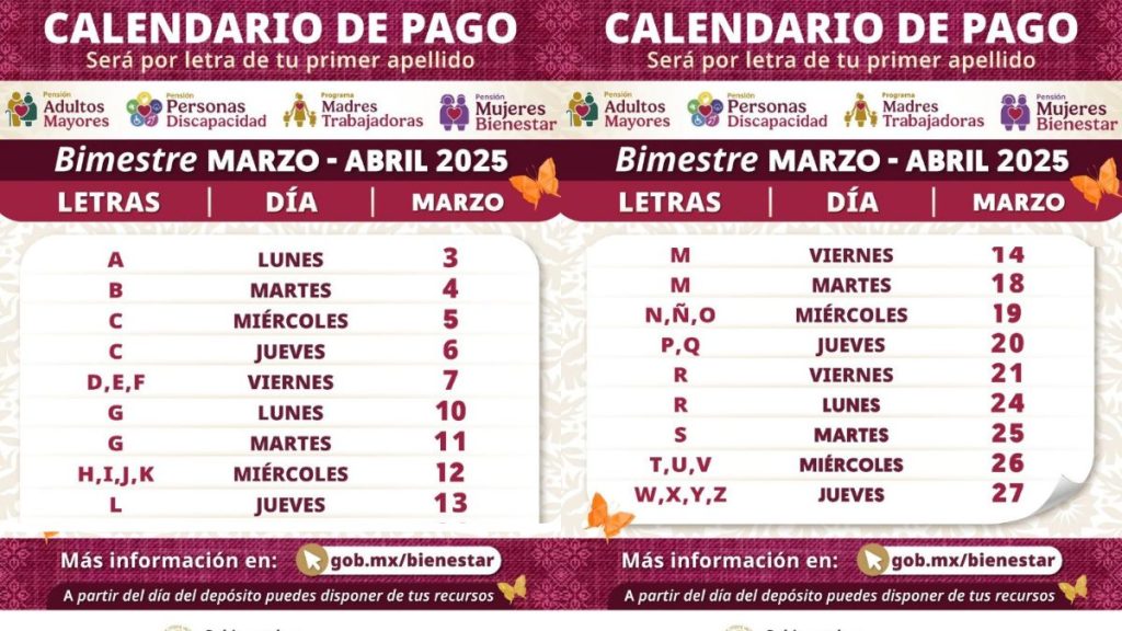 PAGOS BECAS DE BIENESTAR