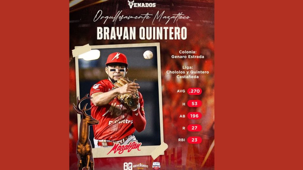 BRAYAN QUINTERO MAZATLECO