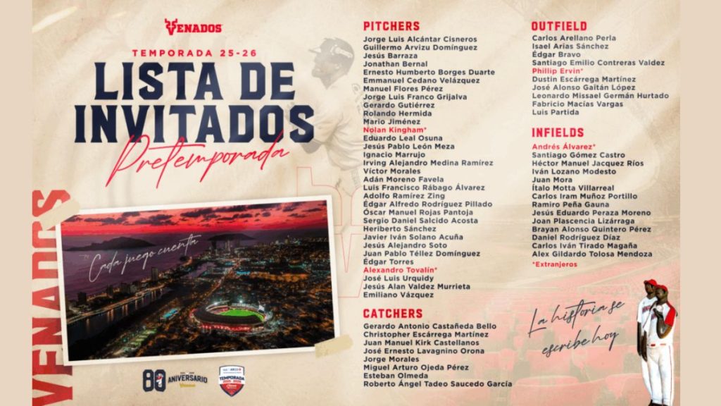 VENADOS MAZATLÁN CONVOCADOS 2025