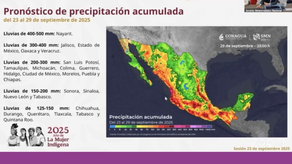 NARDA LLUVIAS INTENSAS MAZATLÁN