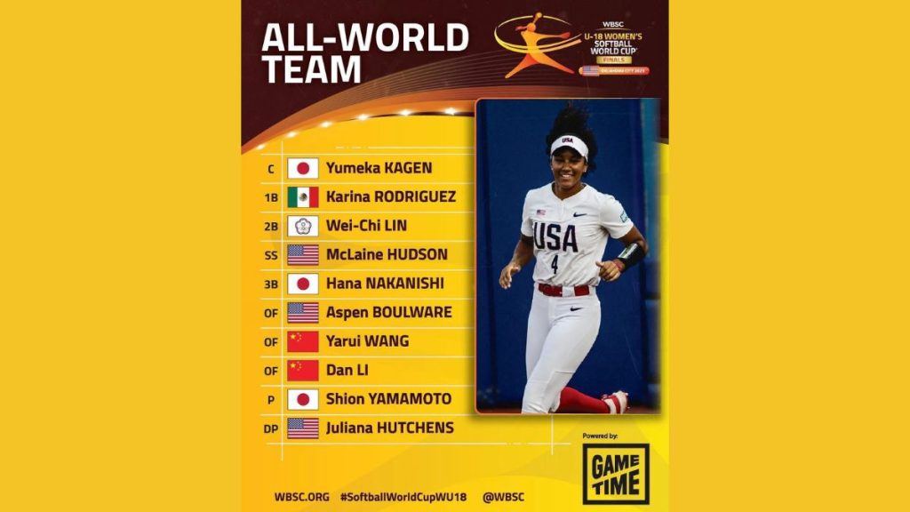 BRONCE MÉXICO MUNDIAL SOFTBOL