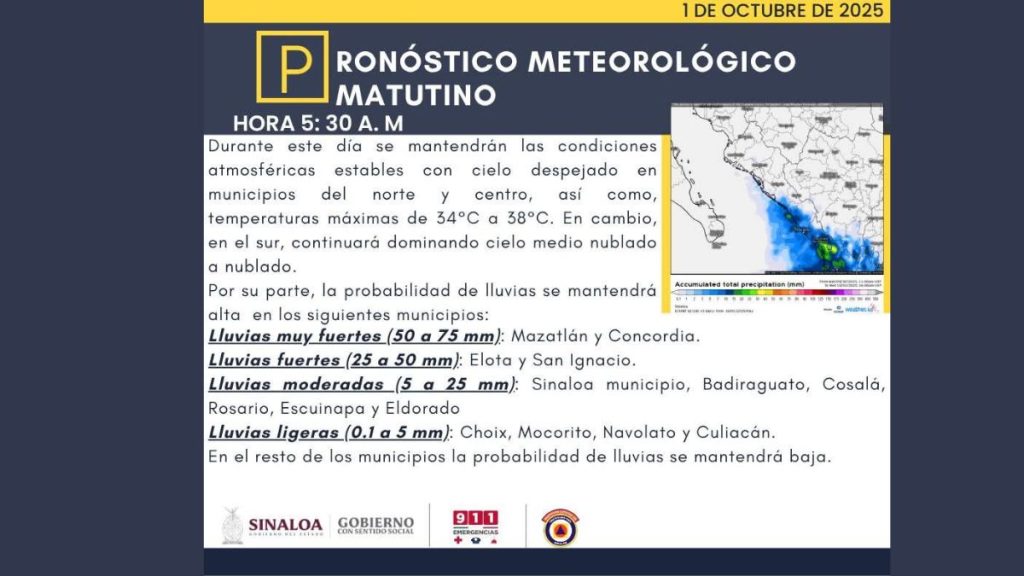 MAZATLÁN MAÑANA LLUVIOSA PC
