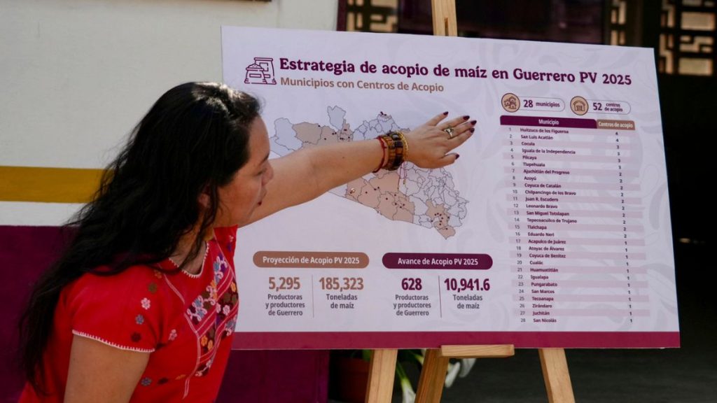 CLAUDIA SHEINBAUM CAFÉ BIENESTAR