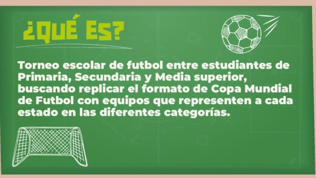 CONVOCATORIA MUNDIALITO ESCOLAR 2026 SINALOA
