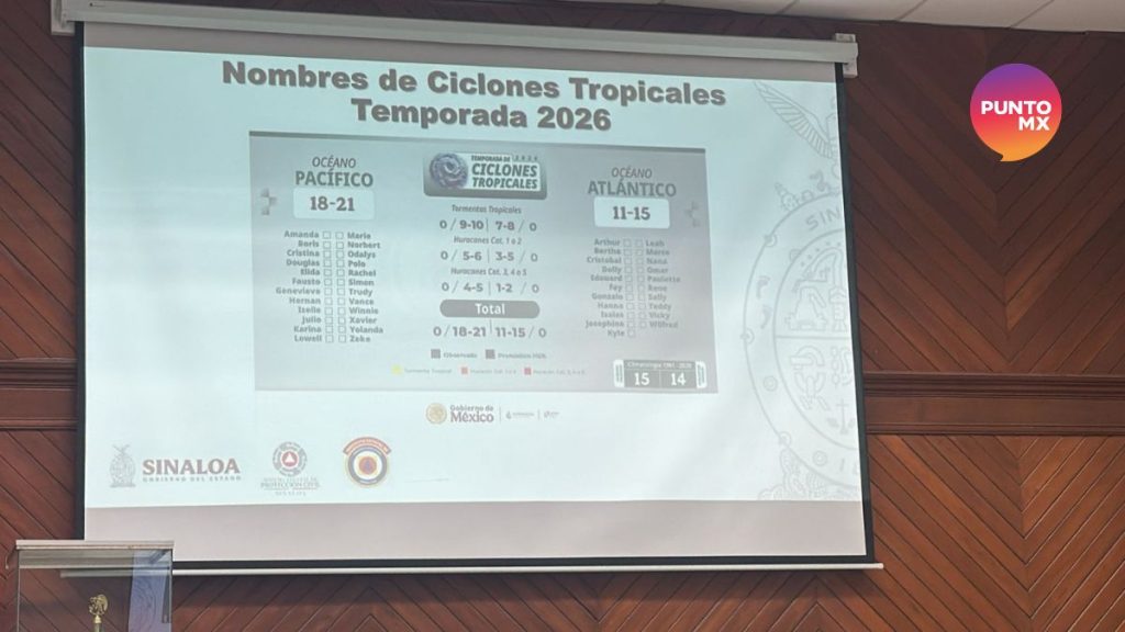 ACTIVAN BLINDAJE LLUVIAS MAZATLÁN